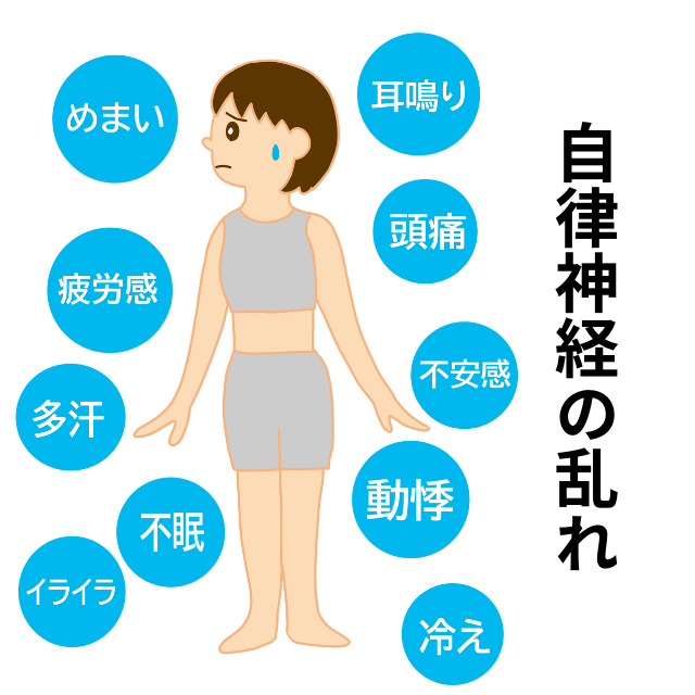 自律神経の乱れによる不調の女性イラスト（めまい・不眠・頭痛・不安感・冷え・動悸など）