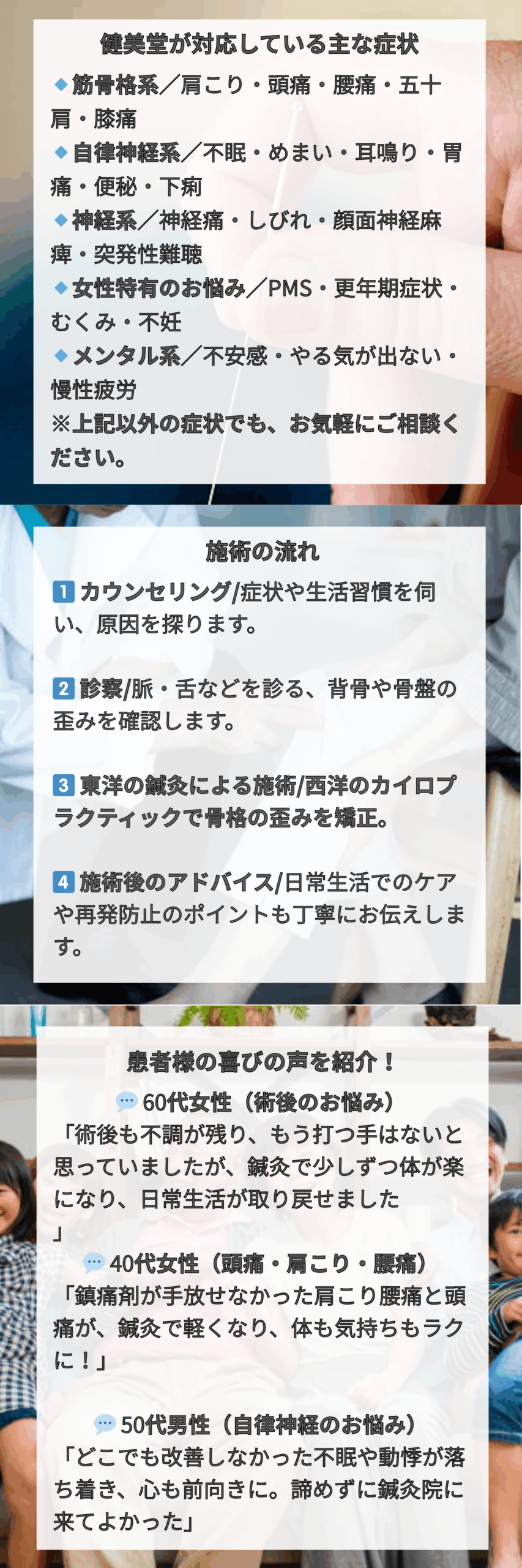 健美堂の対応症状・施術の流れ・患者様の声