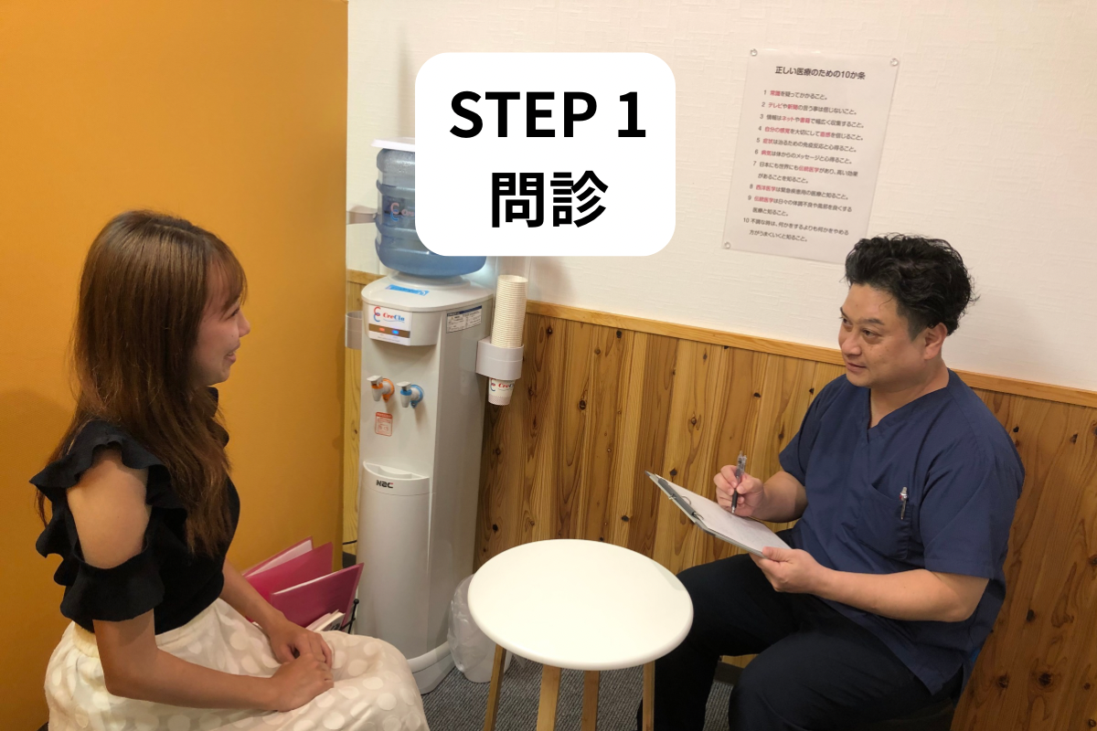 問診の様子